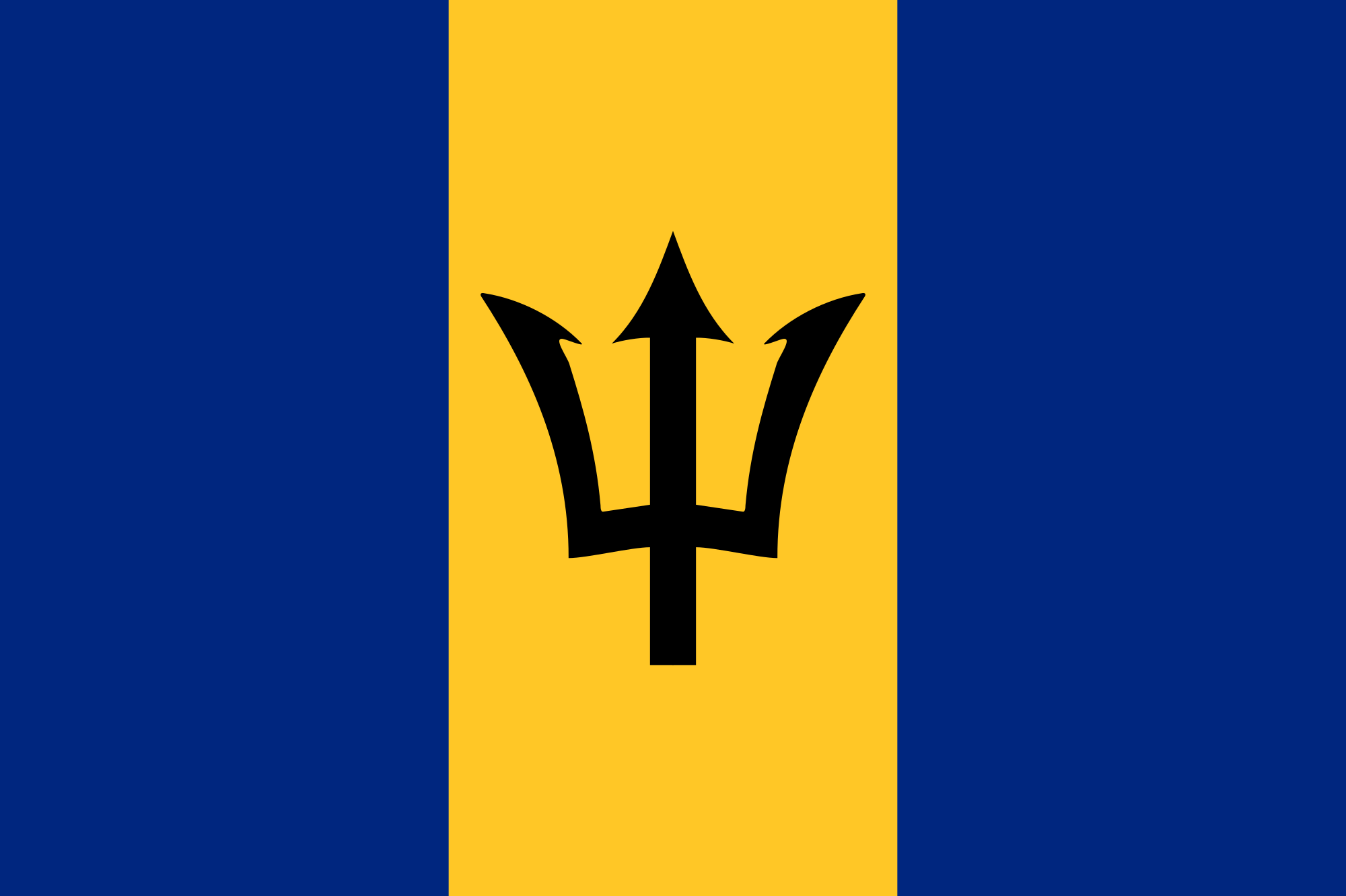 Best indian astrologer in BARBADOS