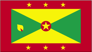 Best indian astrologer in GRENADA