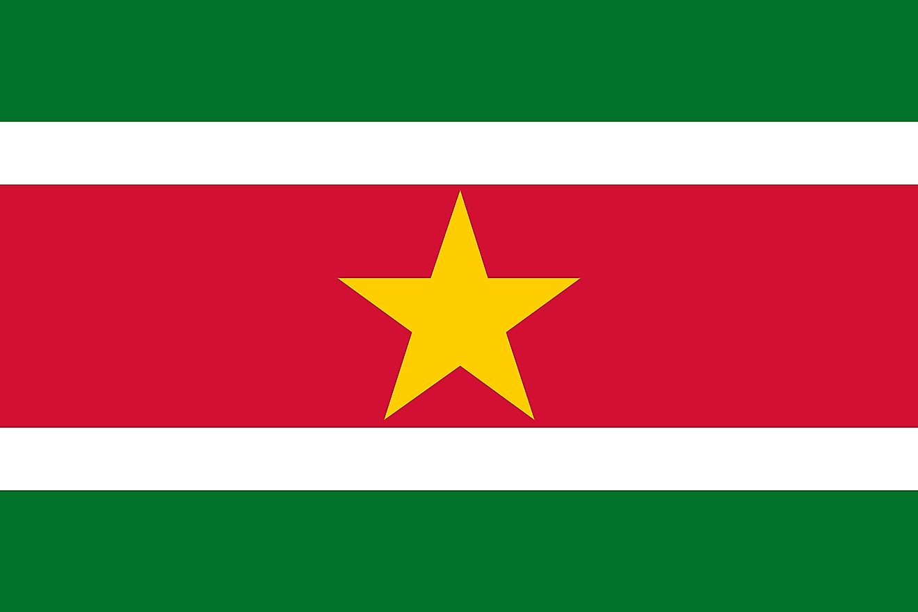 Best indian astrologer in SURINAME